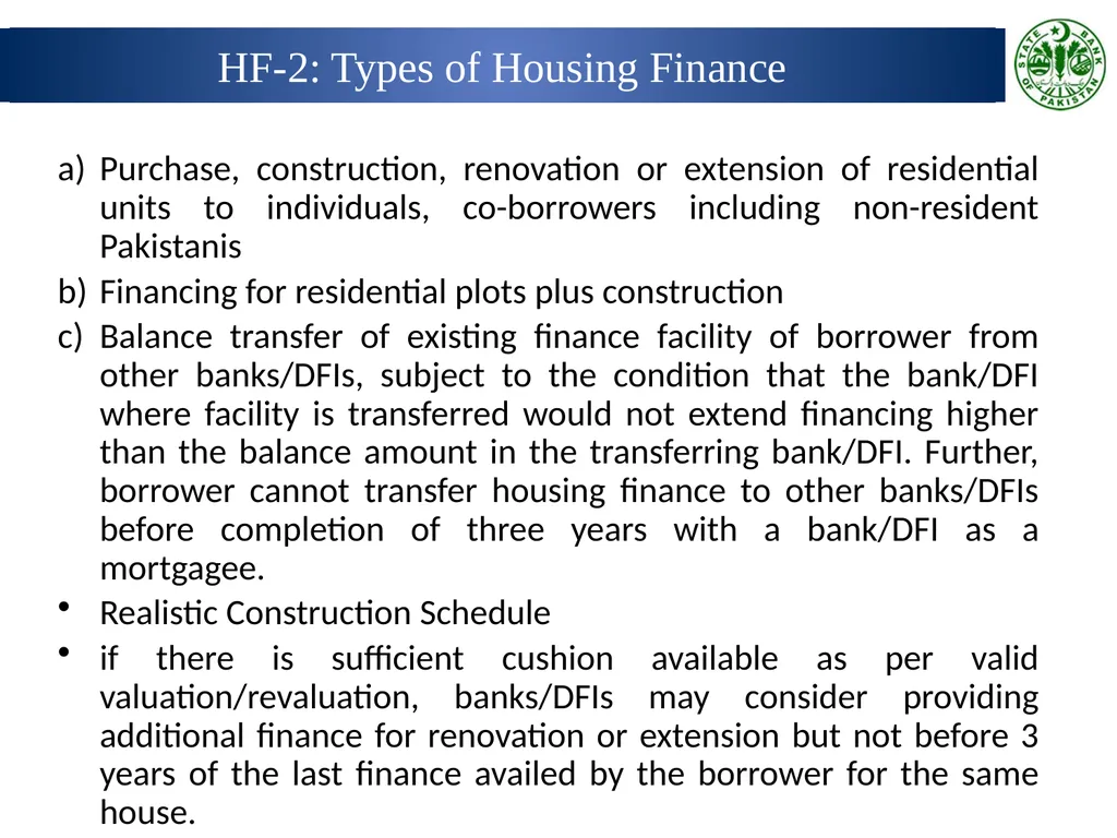 Prudential Regulations for Housing Finance Wasif - slide 20 of 40