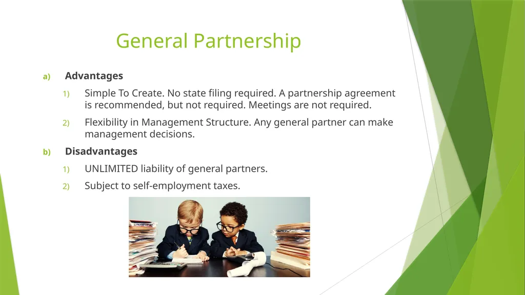 Entity Choice for Real Estate Investors Presented - slide 6 of 20