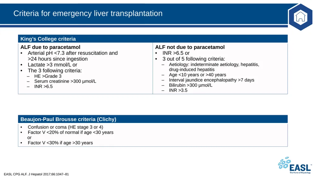 Acute liver failure Clinical Practice Guidelines - slide 46 of 57