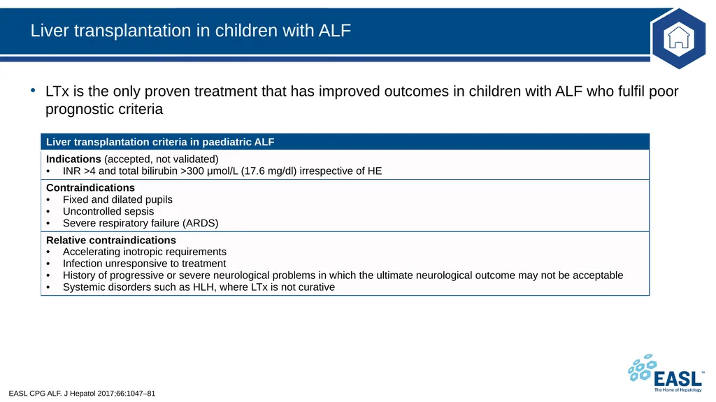 Acute liver failure Clinical Practice Guidelines - slide 53 of 57