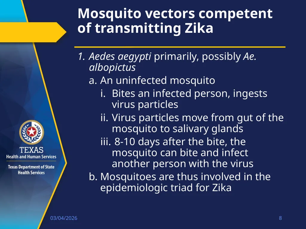 Epidemiology of Zika Linda K. Gaul, PhD, MPH State - slide 8 of 17