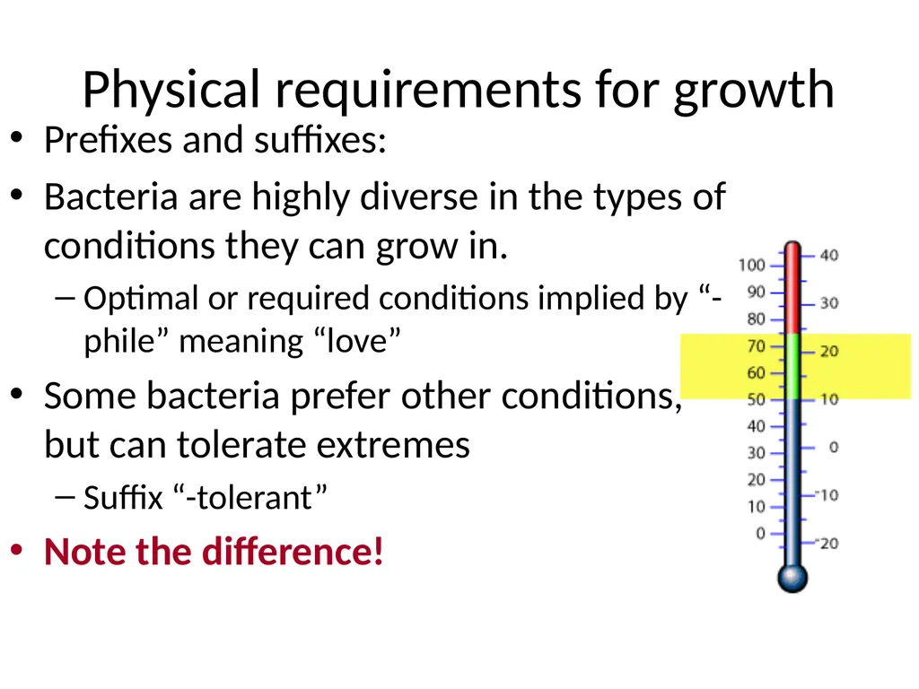 Bacterial nutrition: types and modes of nutrition - slide 15 of 26