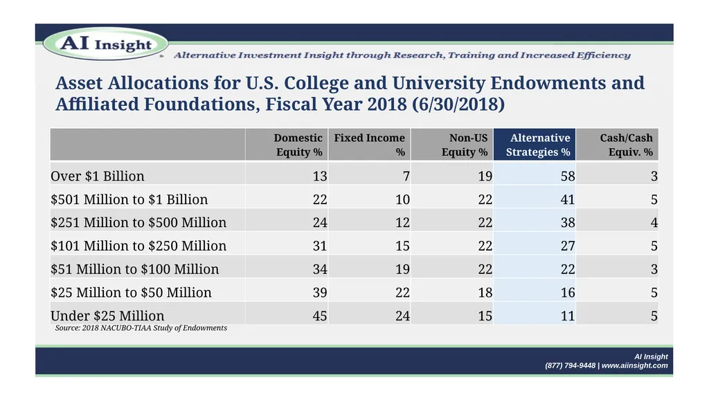 2020 Webinars > We’ll announce our January webinar - slide 14 of 22