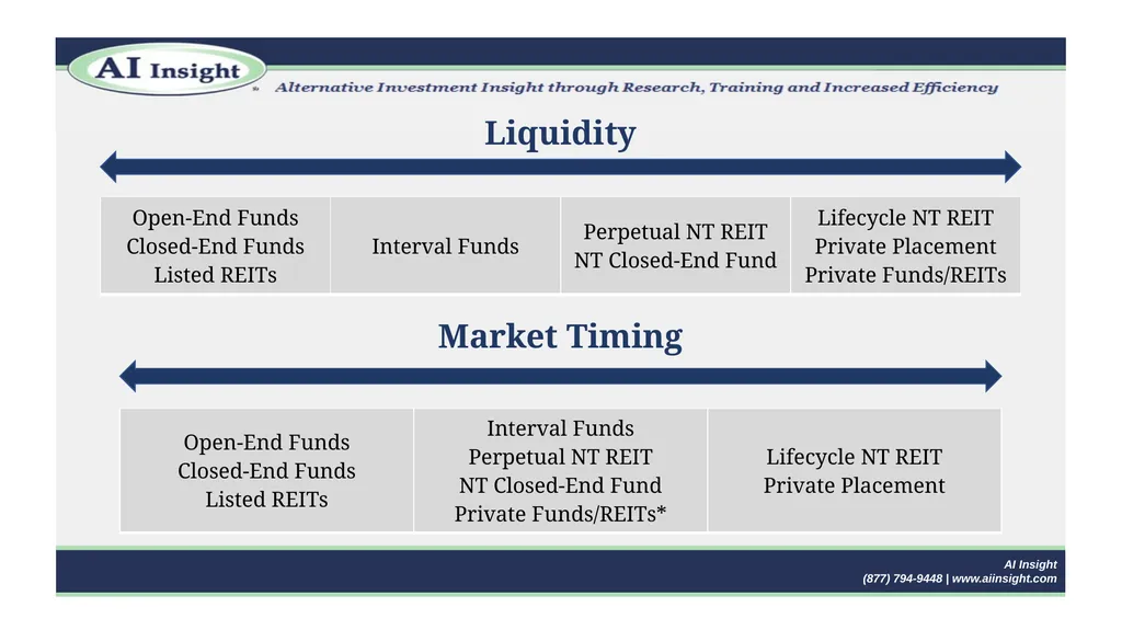 2020 Webinars > We’ll announce our January webinar - slide 10 of 22