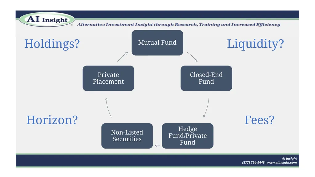 2020 Webinars > We’ll announce our January webinar - slide 5 of 22
