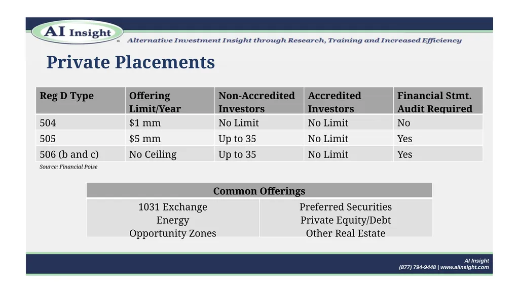 2020 Webinars > We’ll announce our January webinar - slide 8 of 22