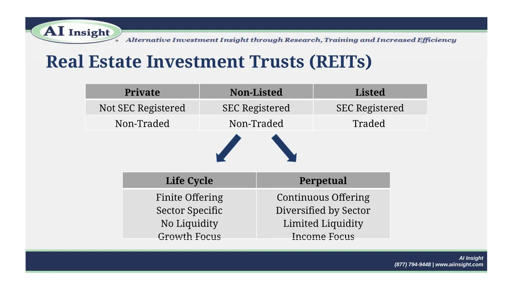 2020 Webinars > We’ll announce our January webinar - slide 9 of 22