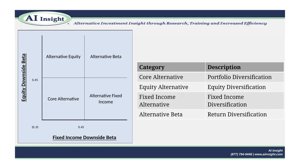 2020 Webinars > We’ll announce our January webinar - slide 17 of 22
