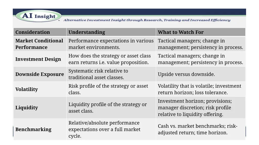 2020 Webinars > We’ll announce our January webinar - slide 18 of 22