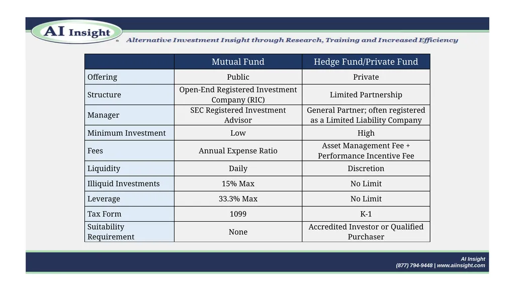 2020 Webinars > We’ll announce our January webinar - slide 6 of 22