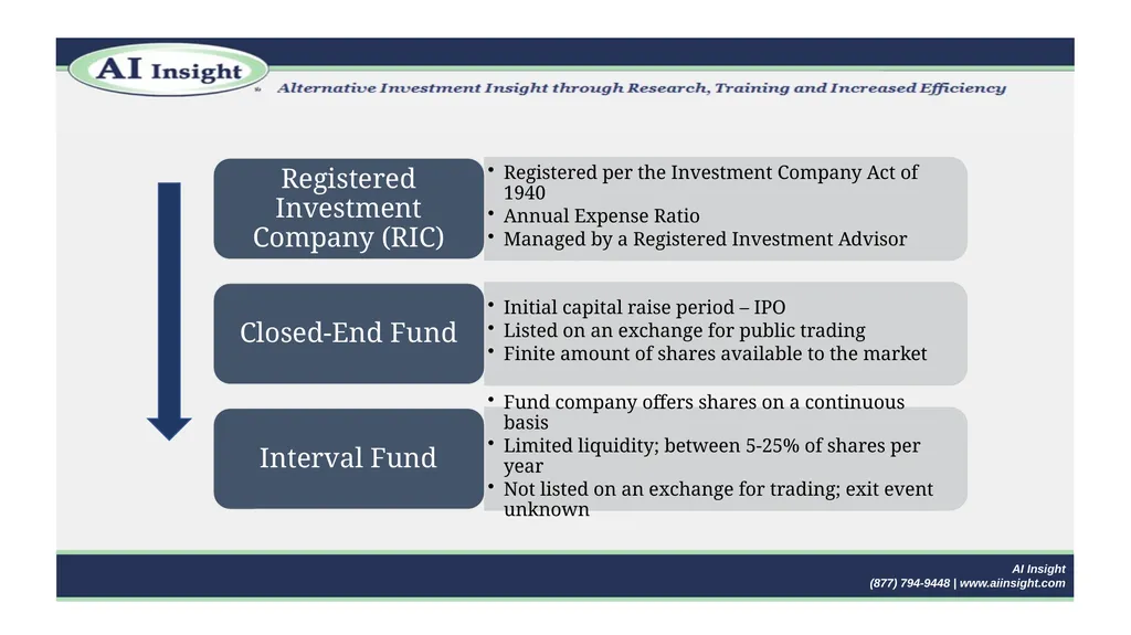 2020 Webinars > We’ll announce our January webinar - slide 7 of 22