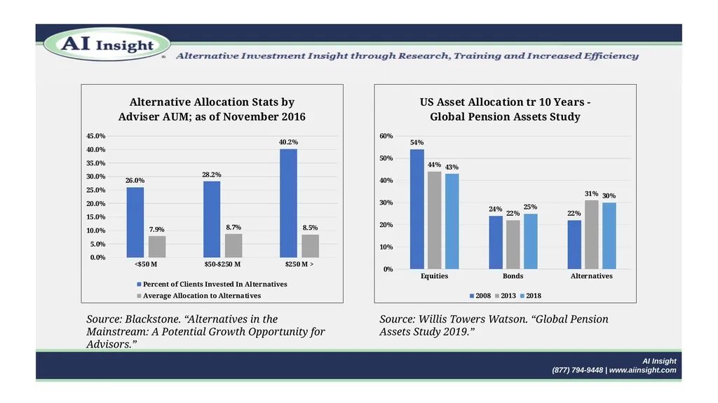2020 Webinars > We’ll announce our January webinar - slide 13 of 22