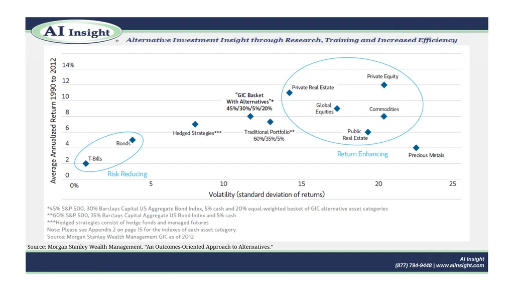 2020 Webinars > We’ll announce our January webinar - slide 21 of 22