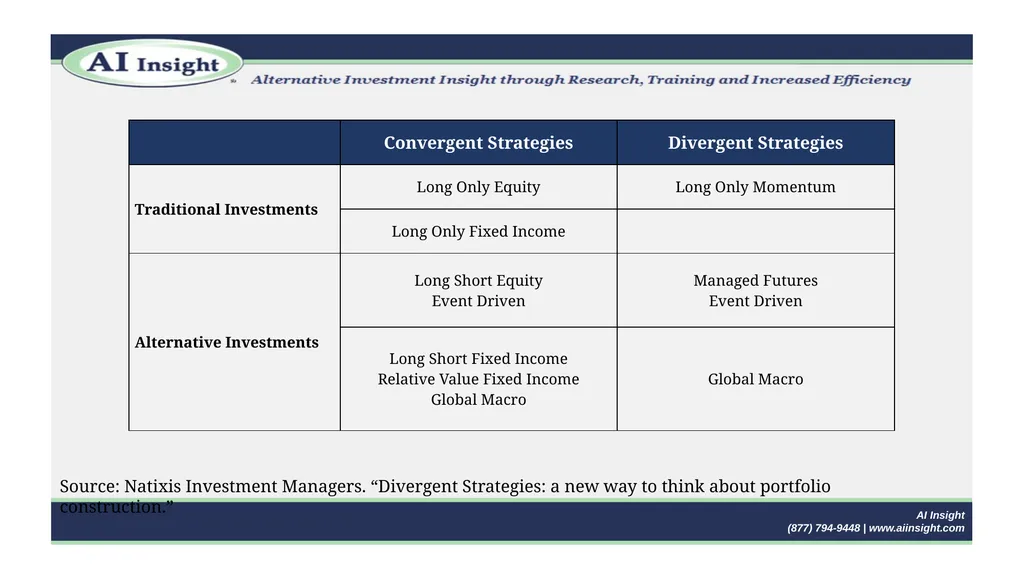 2020 Webinars > We’ll announce our January webinar - slide 15 of 22