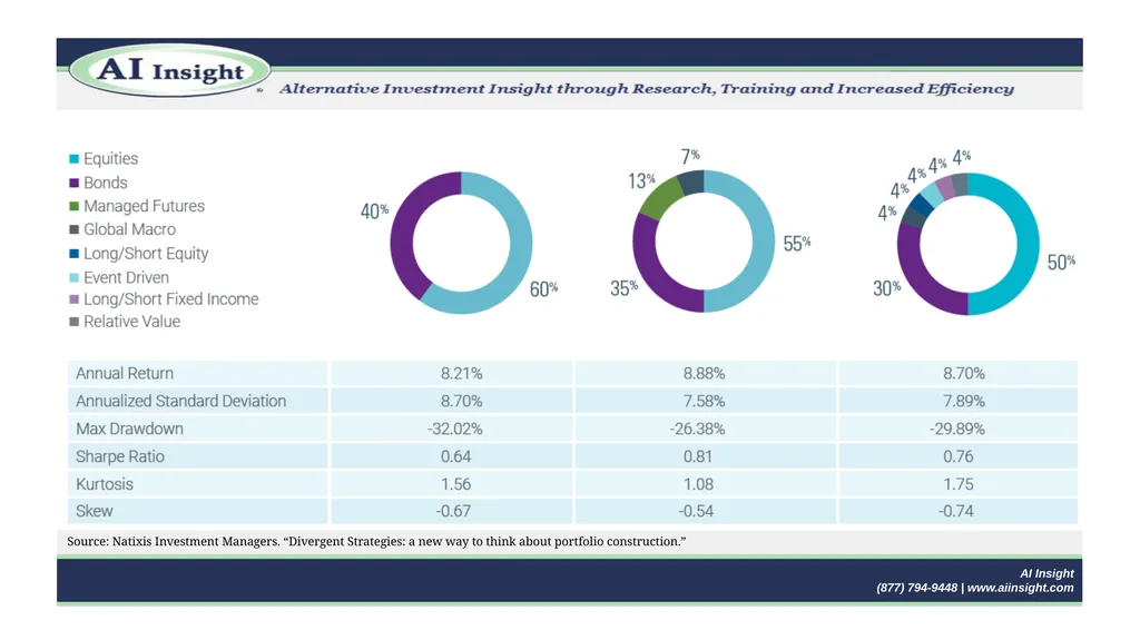 2020 Webinars > We’ll announce our January webinar - slide 20 of 22