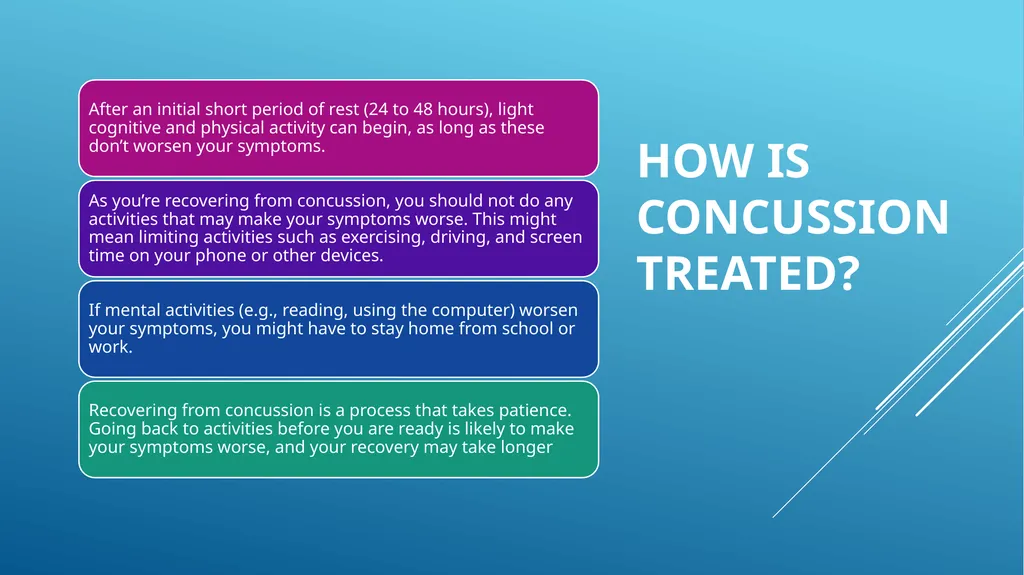 SSSAD ATHLETE EDUCATION CONCUSSION GUIDELINES WHAT - slide 10 of 18