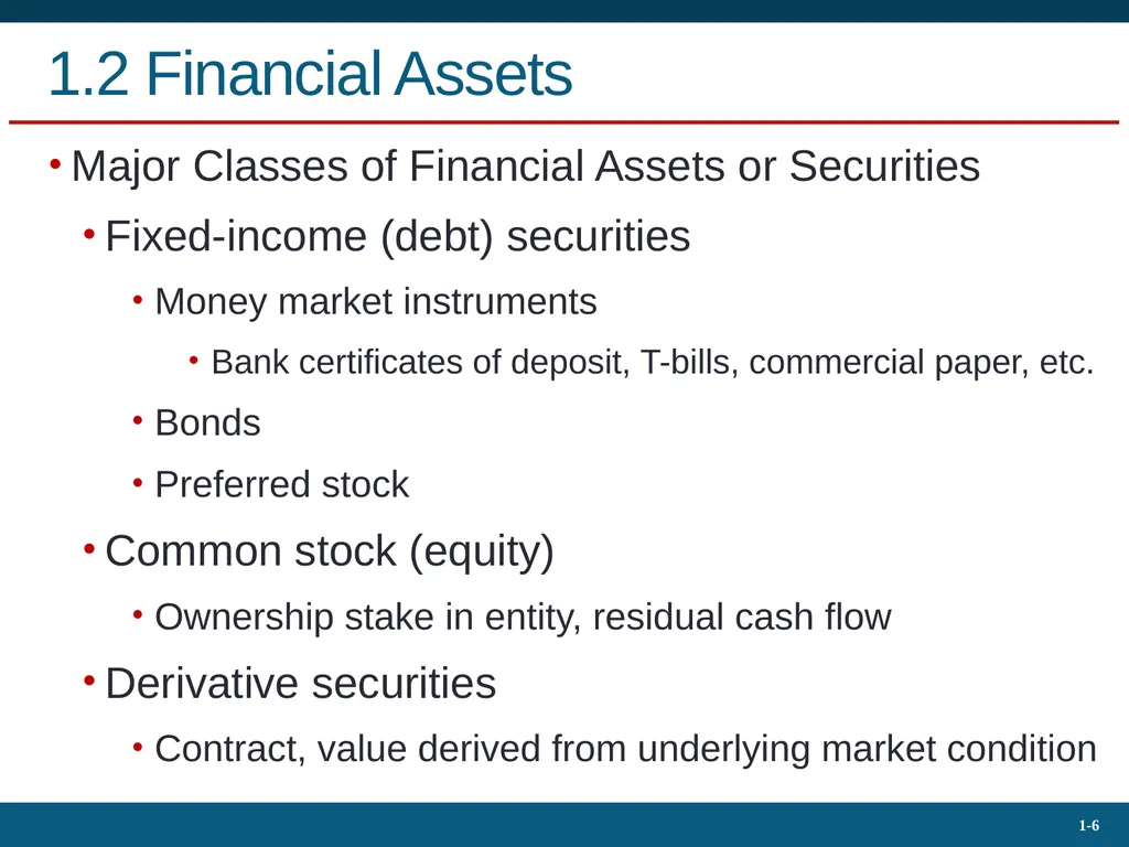 Investments: Background and Issues 1 Bodie, Kane, - slide 6 of 36