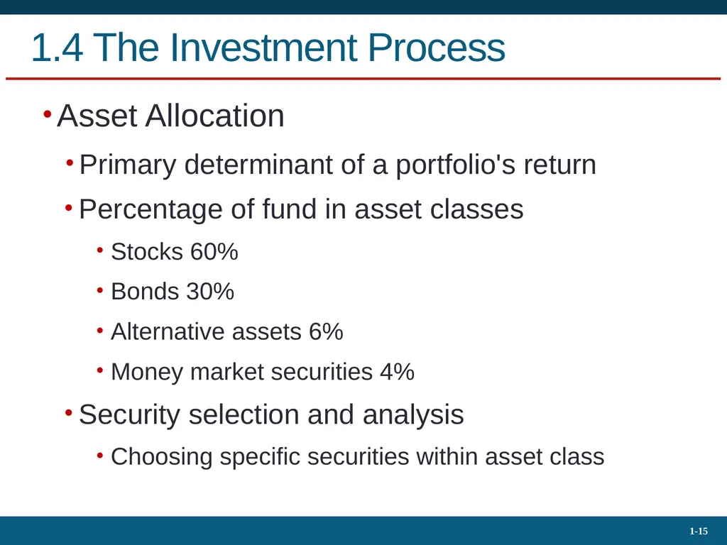 Investments: Background and Issues 1 Bodie, Kane, - slide 15 of 36