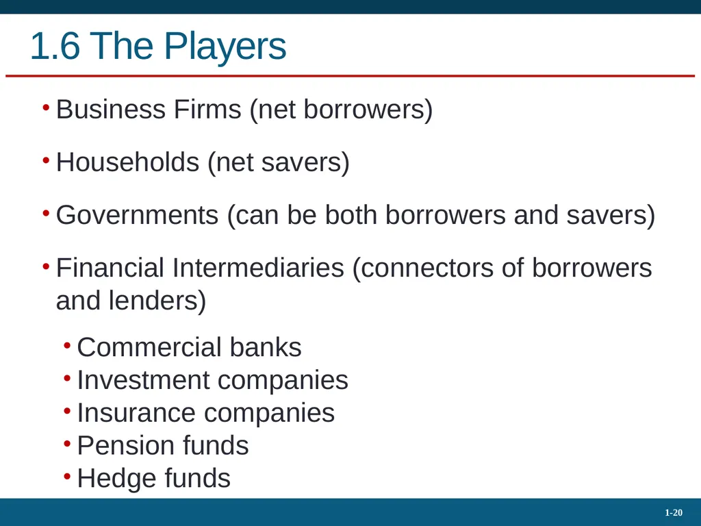 Investments: Background and Issues 1 Bodie, Kane, - slide 20 of 36