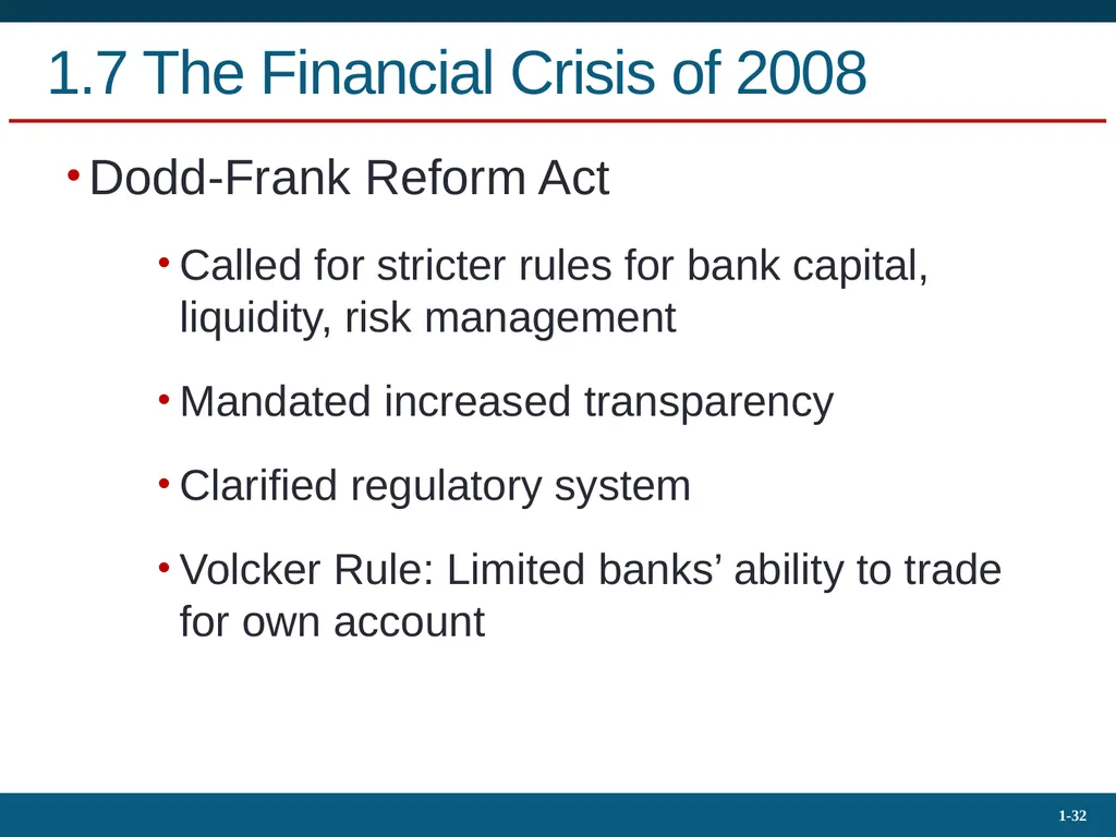 Investments: Background and Issues 1 Bodie, Kane, - slide 32 of 36