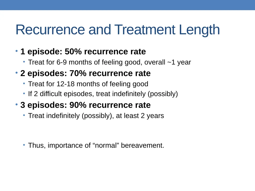Title Slide Approach to Depression in Primary Care - slide 15 of 56