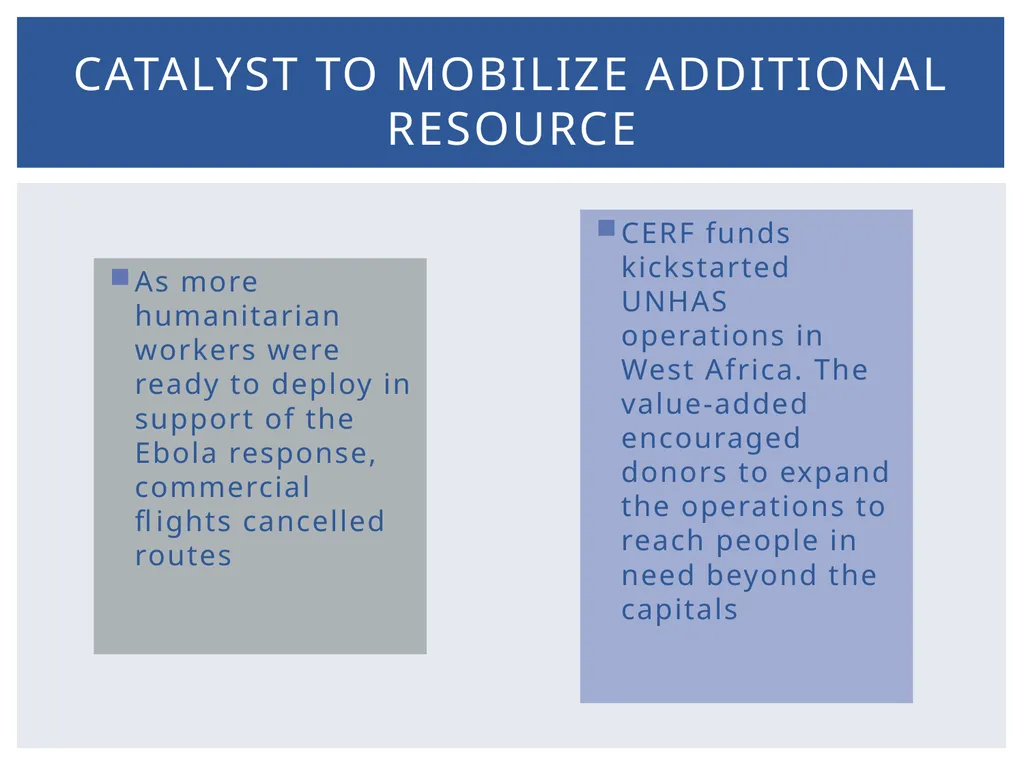 CERF Contributions to the Ebola Response in Sierra - slide 4 of 6
