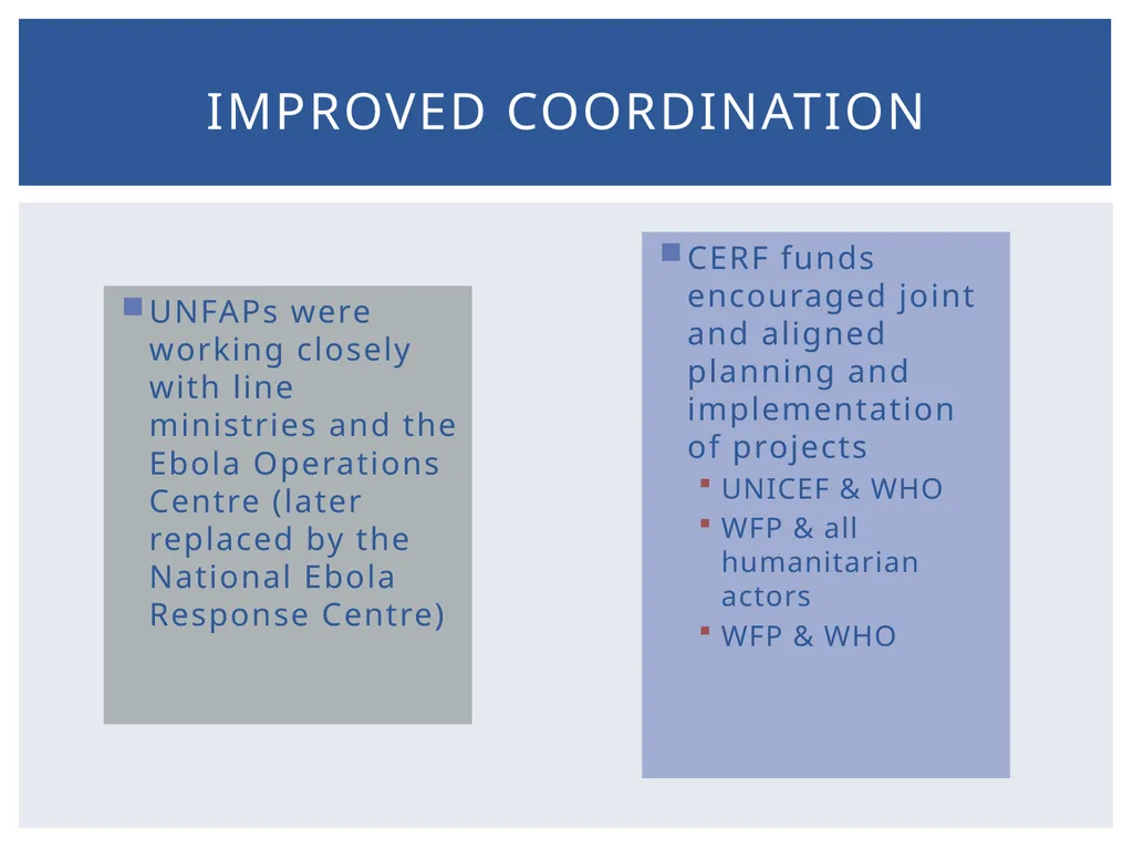 CERF Contributions to the Ebola Response in Sierra - slide 5 of 6