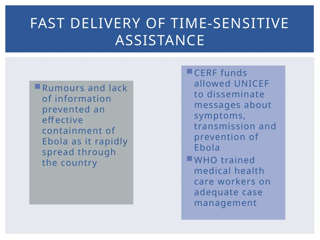 CERF Contributions to the Ebola Response in Sierra - slide 3 of 6