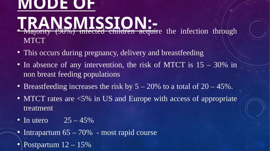 objective Introduce the HIV Define the HIV Discuss - slide 8 of 23