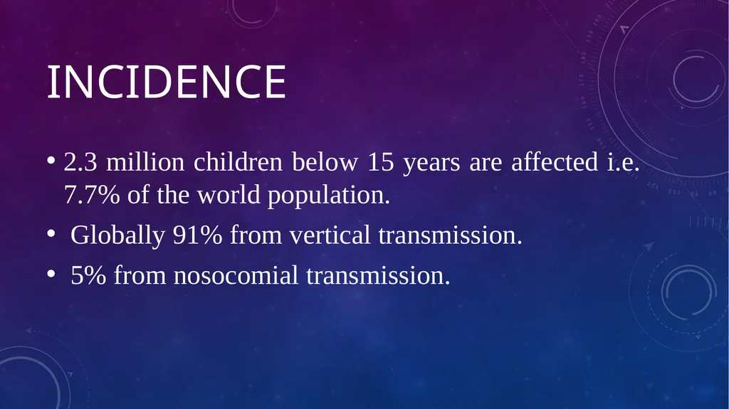objective Introduce the HIV Define the HIV Discuss - slide 4 of 23