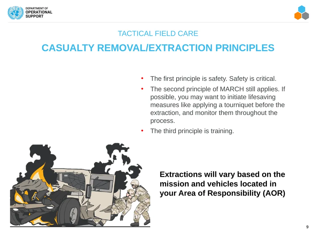 FIELD MEDICAL ASSISTANT COURSE (FMAC) MODULE 04: - slide 9 of 17