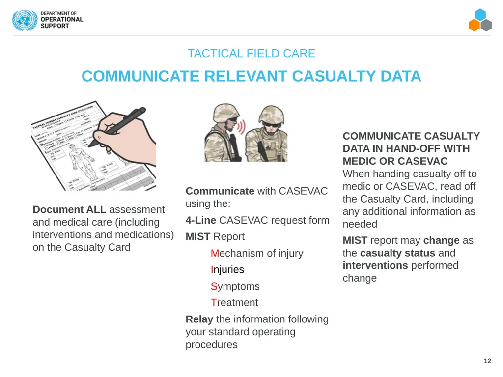 FIELD MEDICAL ASSISTANT COURSE (FMAC) MODULE 04: - slide 12 of 17