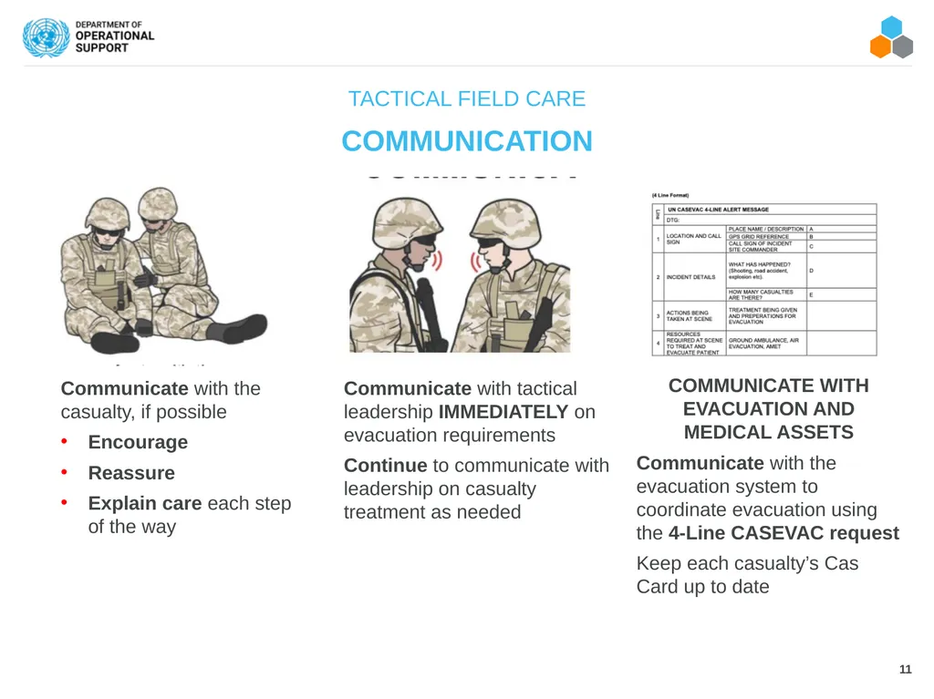 FIELD MEDICAL ASSISTANT COURSE (FMAC) MODULE 04: - slide 11 of 17