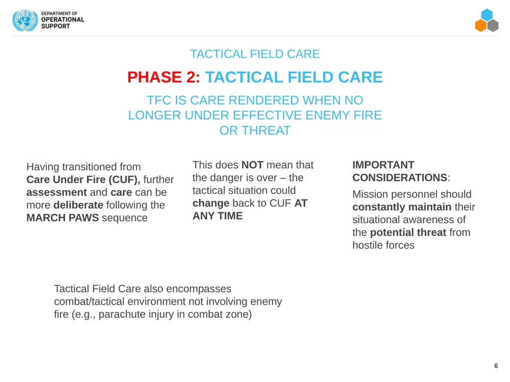 FIELD MEDICAL ASSISTANT COURSE (FMAC) MODULE 04: - slide 6 of 17