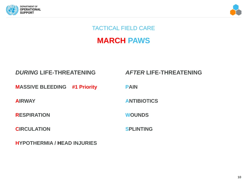 FIELD MEDICAL ASSISTANT COURSE (FMAC) MODULE 04: - slide 10 of 17