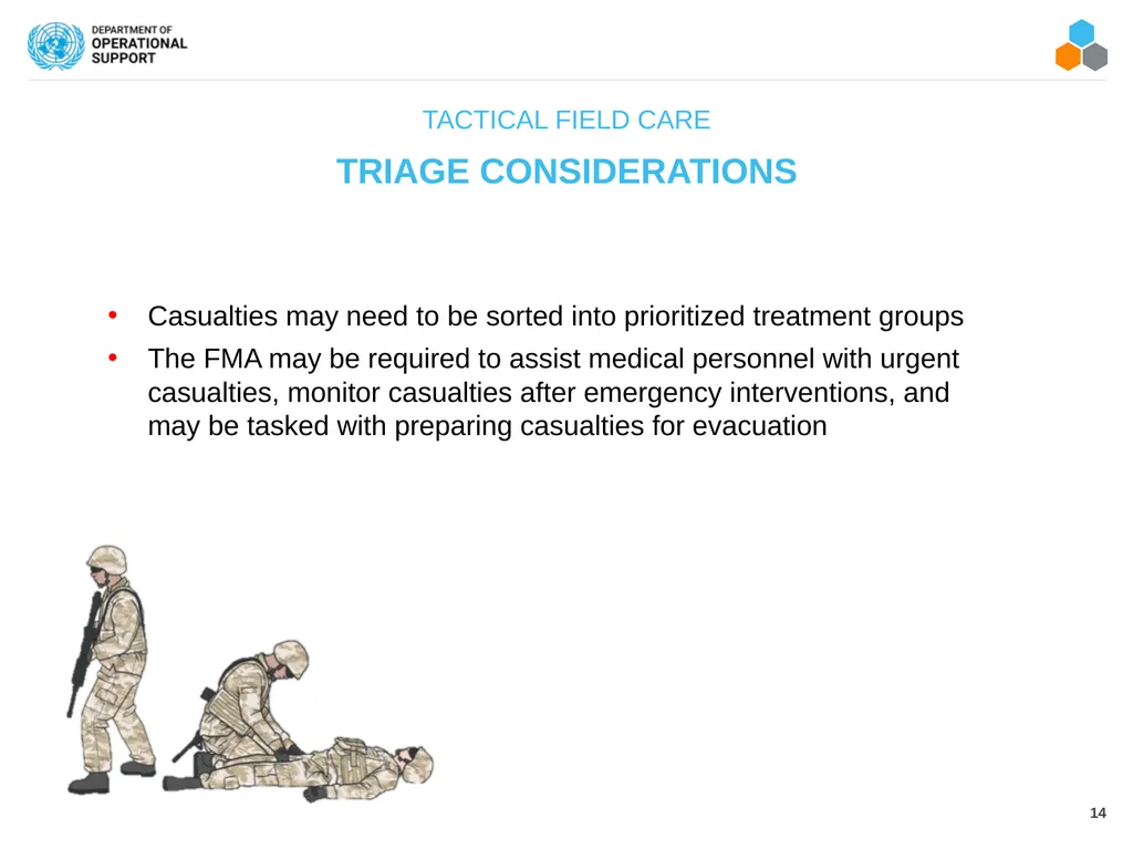 FIELD MEDICAL ASSISTANT COURSE (FMAC) MODULE 04: - slide 14 of 17