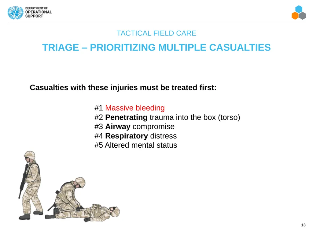 FIELD MEDICAL ASSISTANT COURSE (FMAC) MODULE 04: - slide 13 of 17