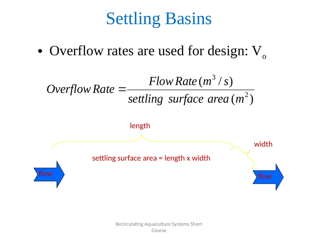Fluid Solid Operations THEORY OPERATION DESIGN - slide 11 of 14