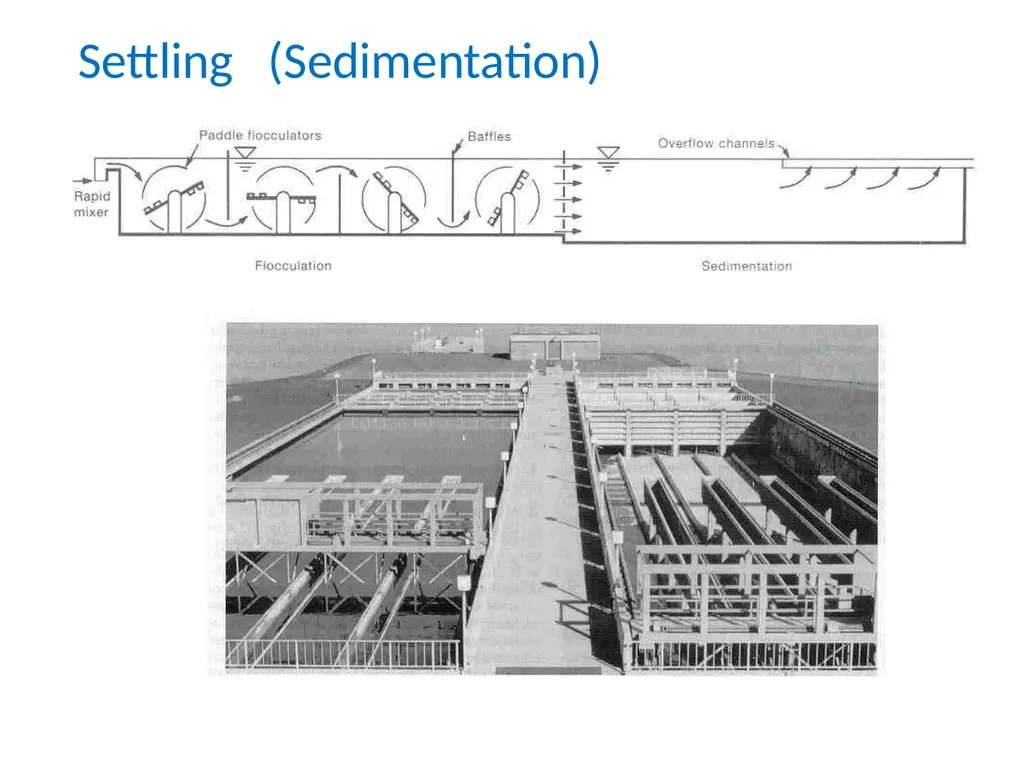 Fluid Solid Operations THEORY OPERATION DESIGN - slide 13 of 14