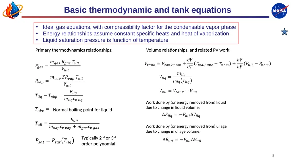 Mark Wollen, IES Modeling Complex Cryogenic Tank - slide 8 of 38