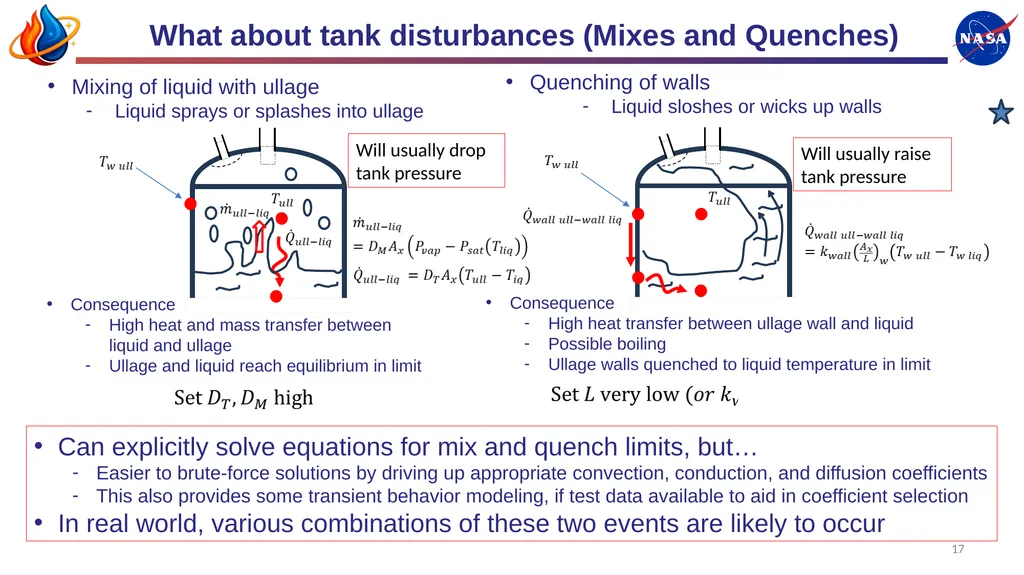 Mark Wollen, IES Modeling Complex Cryogenic Tank - slide 17 of 38