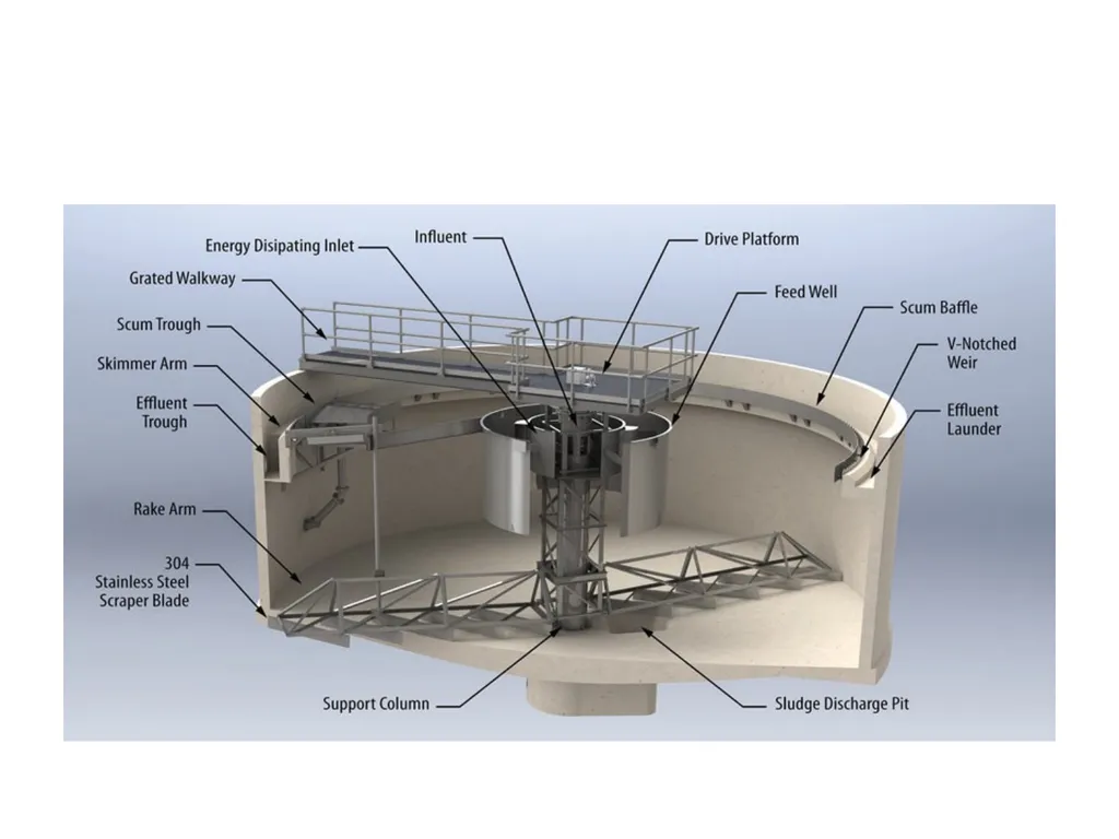 Sedimentation Sedimentation is a physical - slide 7 of 25