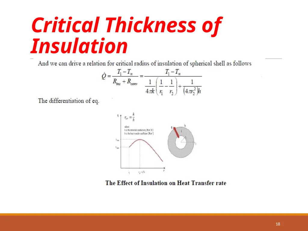 Conduction in Sphere 1 Conduction in Sphere 2 - slide 18 of 22