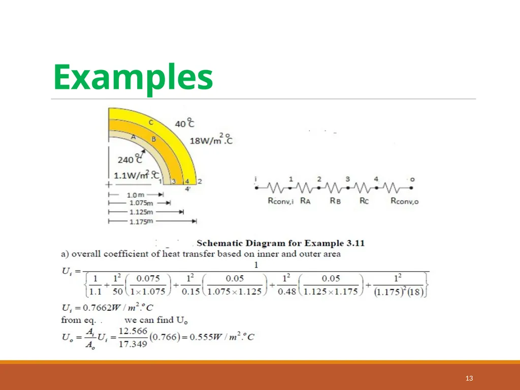 Conduction in Sphere 1 Conduction in Sphere 2 - slide 13 of 22