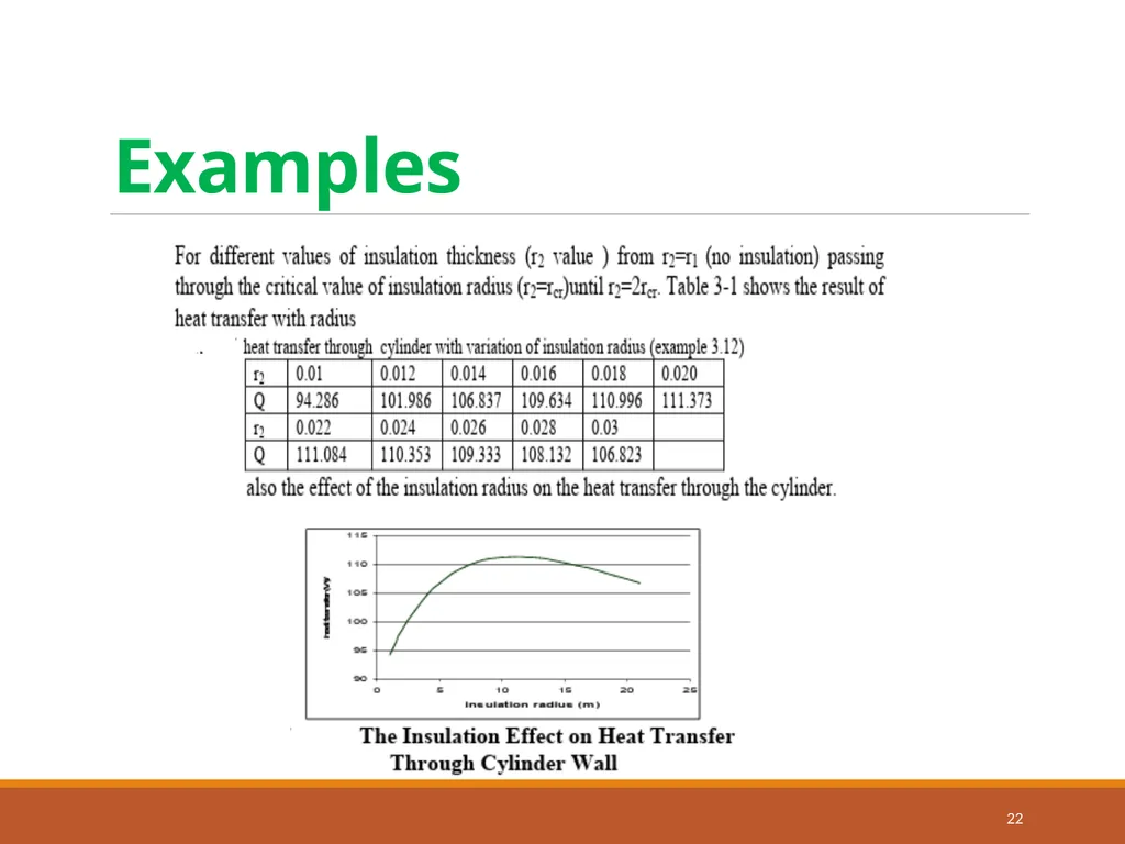 Conduction in Sphere 1 Conduction in Sphere 2 - slide 22 of 22