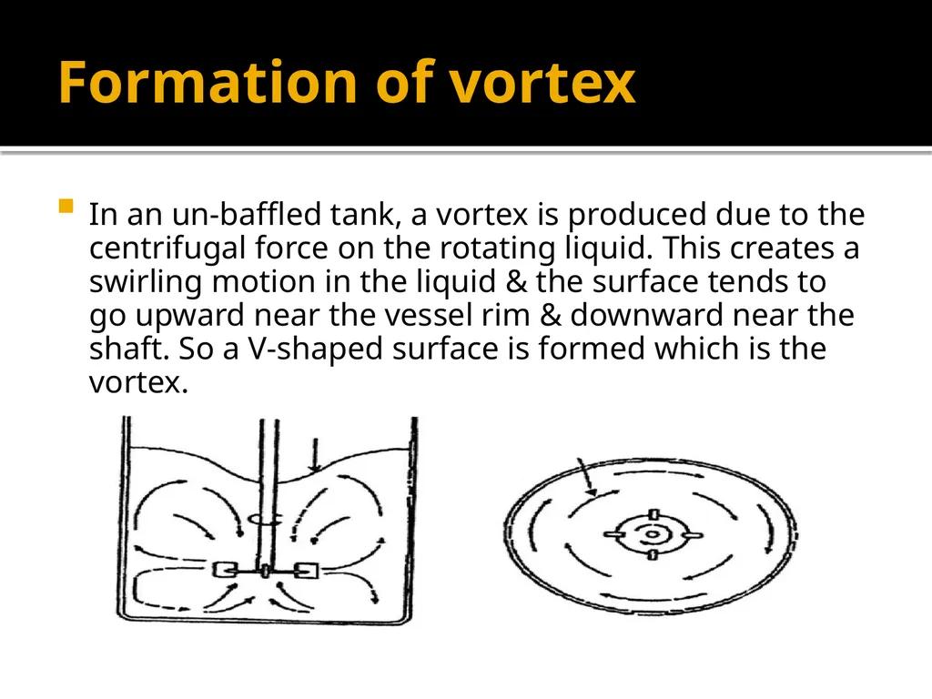 MIXING – Liquid mixing devices, vortex formation - slide 11 of 13