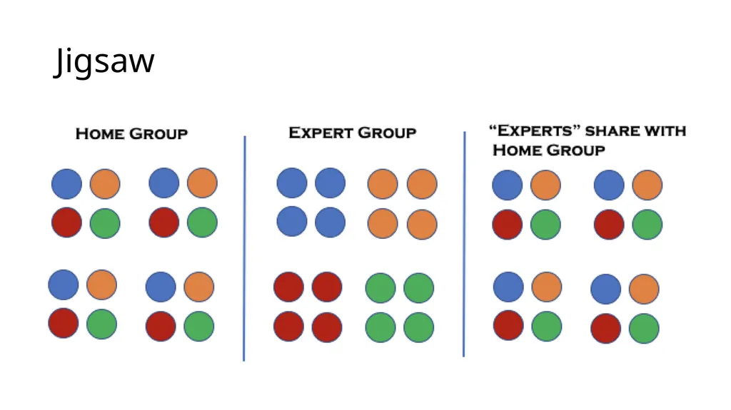 We here talking about tactics. Tactics are how we - slide 8 of 10