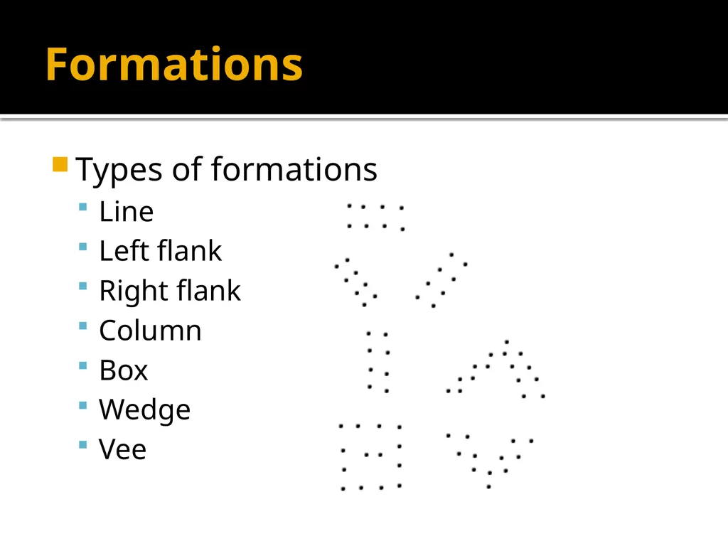 Squad Tactics and Artificial Intelligence Matt - slide 38 of 52