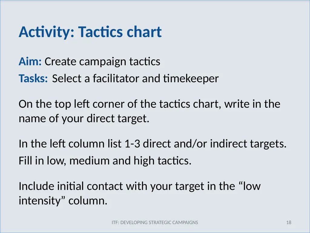 TACTICS ITF: Developing strategic campaigns Module - slide 18 of 20
