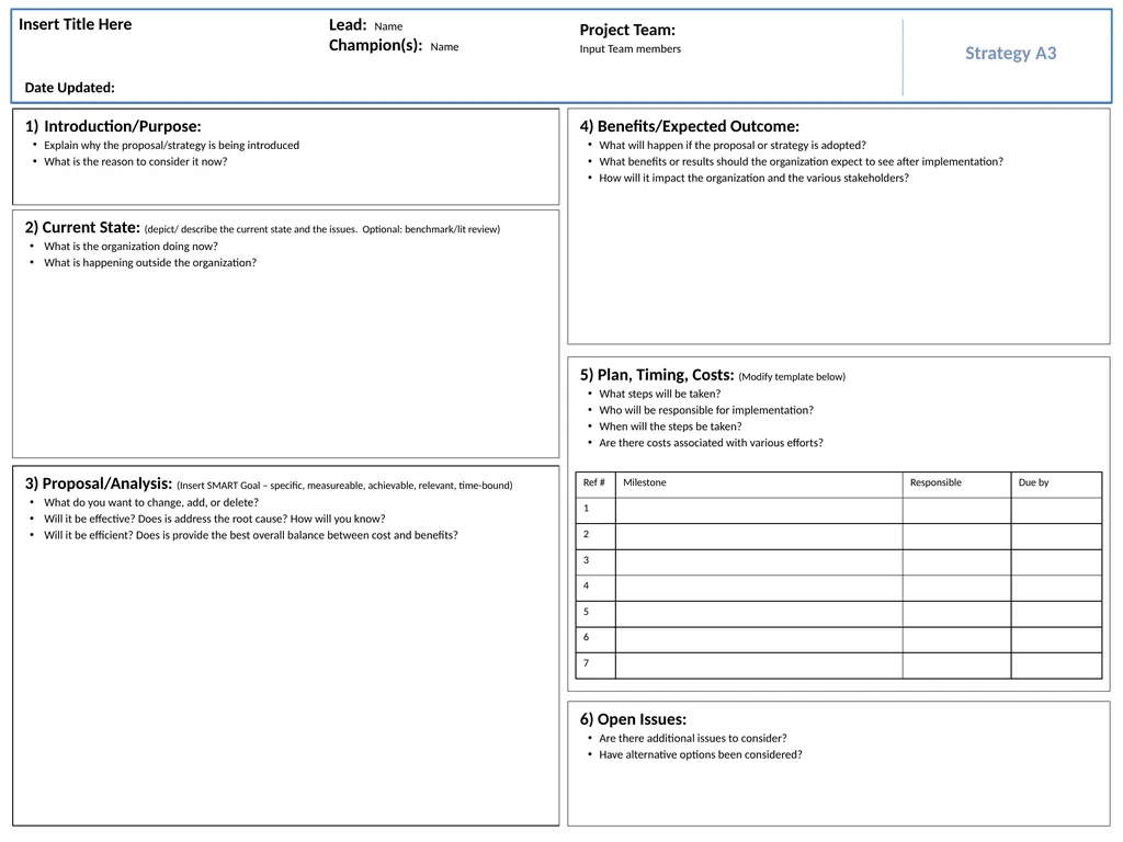 Introduction/Purpose: Explain why the